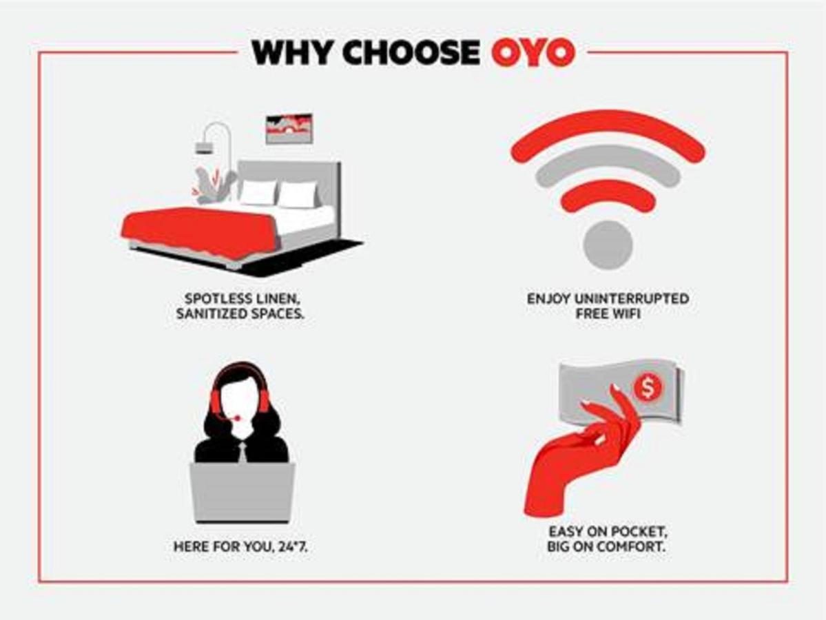 Oyo Hotel Battleboro Zewnętrze zdjęcie